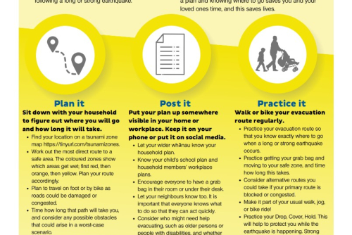 Planning your tsunami evacuation route