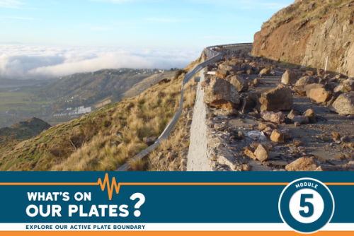 Module 5: Understanding our Shaky Landscape