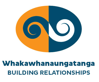 Building Relationships