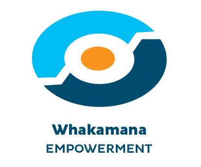 Empowerment